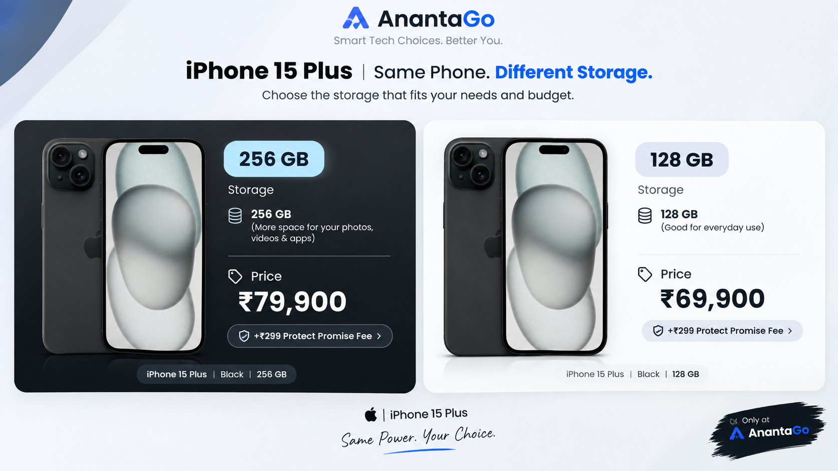AnantaGo article image